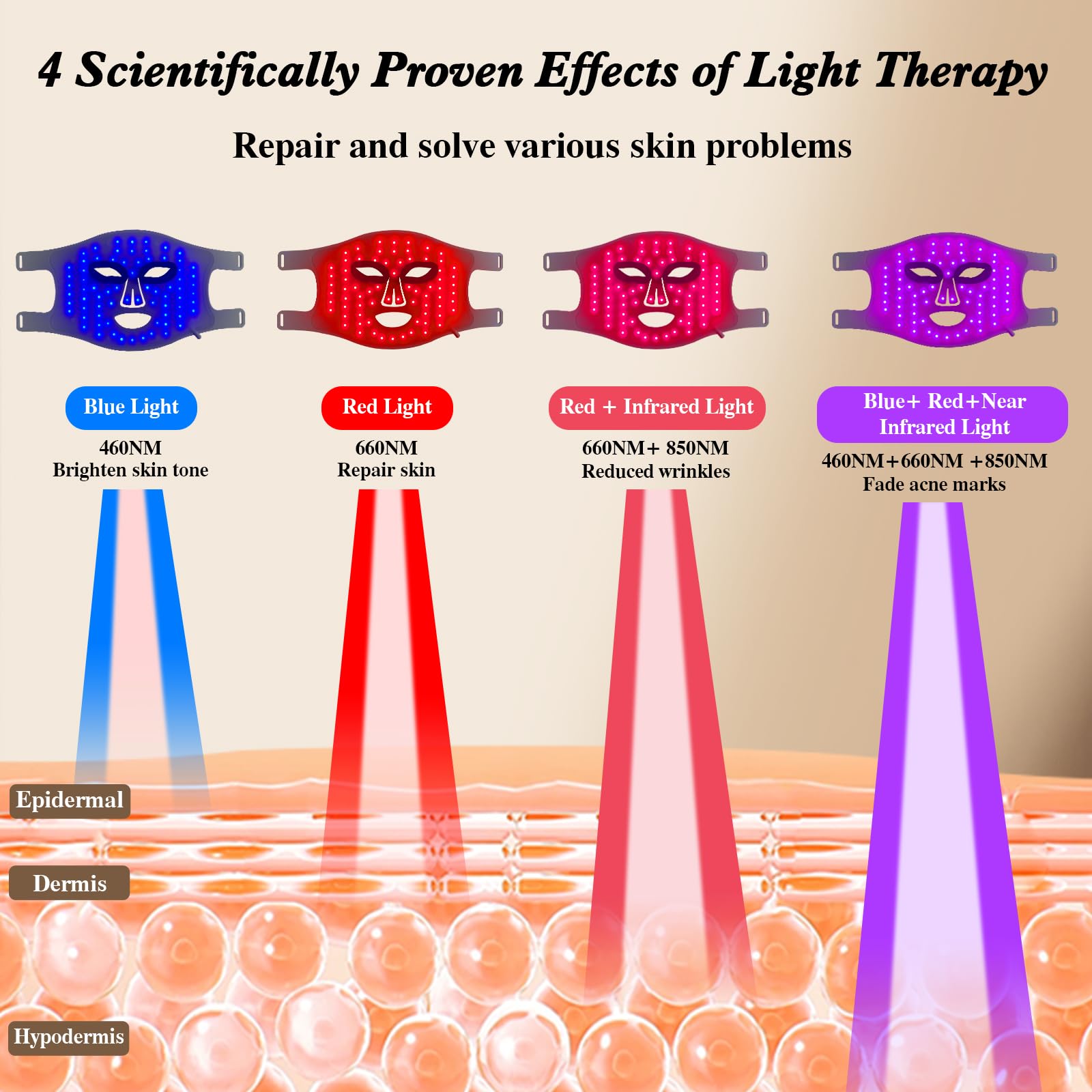 Hello Face Maschera per il vis - Led Light Therapy Face Mask recensione e prezzo